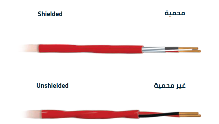 SPECIAL CABLES